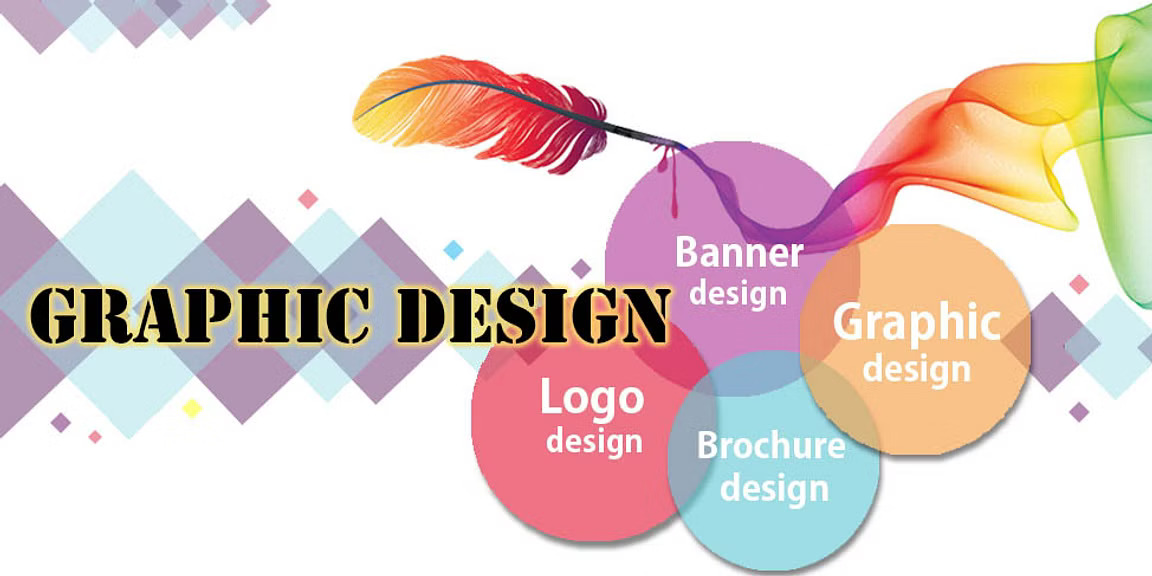 Best Graphic Designing Agency In Delhi
