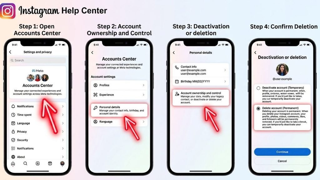 Instructions for Deleting Your Instagram Account Using the Mobile App (iPhone/Android)