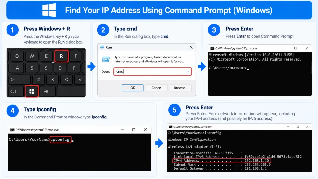 Use Command Prompt