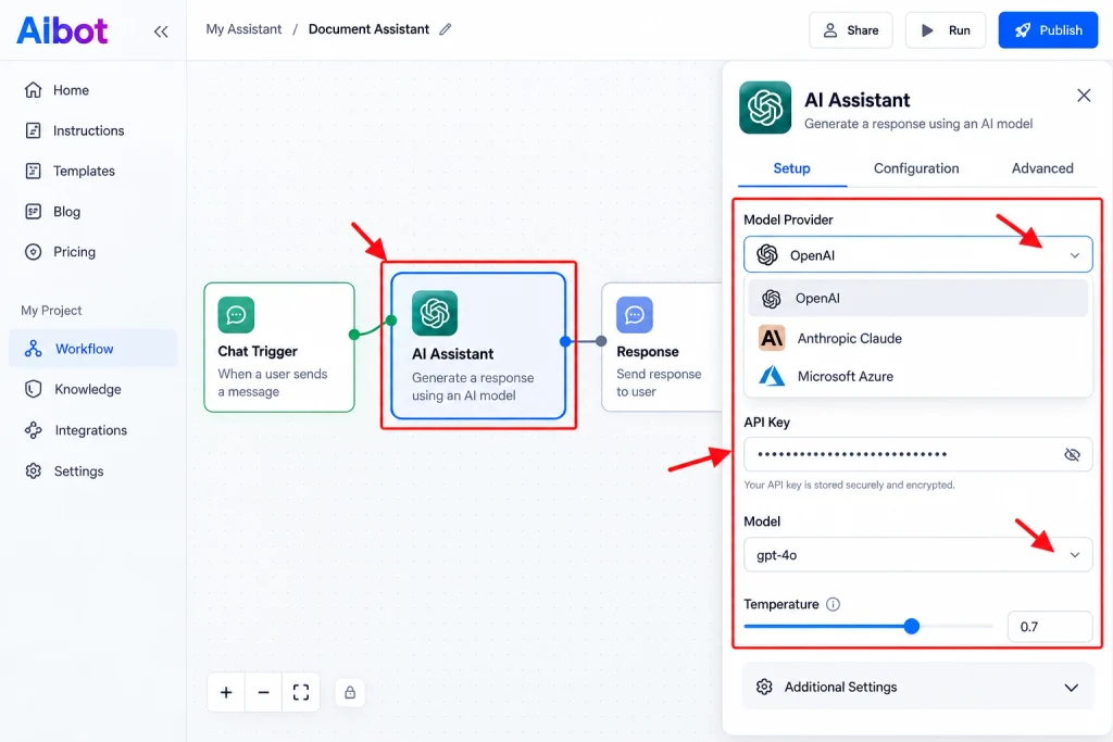 AI Assistant Workflow Configuration Guide